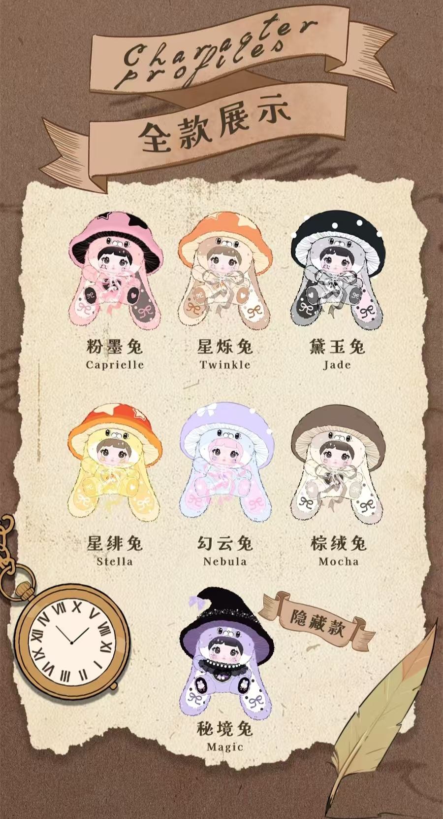 Nommi Mushroom hat400%