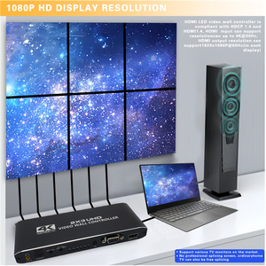 Contrôleur de mur vidéo 4K <span class=keywords><strong>HDMI</strong></span> 2x3 à 6 écrans, processeur de commutation et de fusion <span class=keywords><strong>multi</strong></span>-écrans <span class=keywords><strong>HDMI</strong></span> 1x2, 1x4, 2x2, 3x2 avec RS232 - Product Image 3