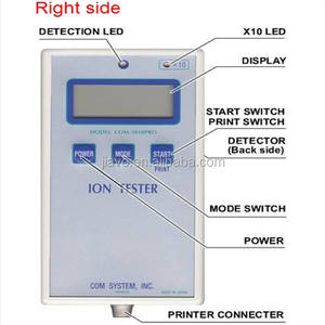 Probador de iones negativos, Detector, medidor de iones con buen servicio posventa, el más vendido - Product Image 2