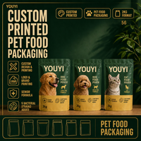 YOUYI Sachet Doypack pour aliments pour chiens, anti-perforation, refermable avec fermeture éclair, logo personnalisé, anti-perforation