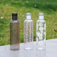 Botol Minum Plastik 500ml Modern Kreatif Elegan Tahan Panas untuk Olahraga, Tersedia
