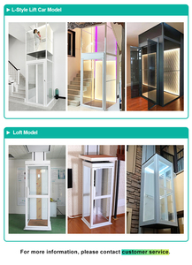 Wemet-elevador <span class=keywords><strong>de</strong></span> Casa pequeño, económico, a precio <span class=keywords><strong>de</strong></span> fábrica - Product Image 6