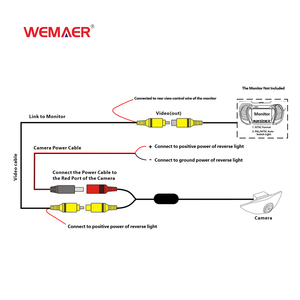 Wemaer OEM phía trước xe máy ảnh full HD tầm nhìn ban đêm góc rộng lái xe máy ghi âm phía trước máy ảnh cho VW Volkswagen - Product Image 3