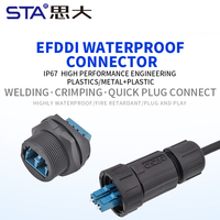 Cable de Fibra Óptica Monomodo FDDI CAT5e CAT6a de un Solo Núcleo con Conector Roscado Impermeable 0.5M 1M 2M 3M para Pantallas LED/Iluminación