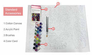 Peinture <span class=keywords><strong>par</strong></span> numéros DIY, toile créative écologique personnalisable avec cadre pour adultes - Vente en gros - Product Image 2