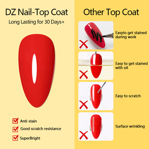 Vernis de finition gel longue tenue sans HEMA ni TPO, sans résidu, haute brillance, pour vente en gros, OEM ODM - Product Image 5