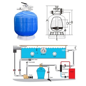 Filtre à sable cylindrique en fibre de verre de haute qualité Finn Forest pour piscine, montage supérieur, pour le traitement de l'eau de piscine - Product Image 2
