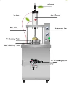 China Factory Wholesale High Quality <strong>Bread</strong> Chapti Making Machine for Sale - Product Image 1