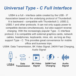 Carga rápida 5A 240W A346 USB4/Thunderbolt4 Cable corto plano tipo C FPC Flex Cord Series 40Gbps Cable USB para transmisión de datos - Product Image 6