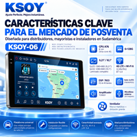 Écran de voiture Android KSOY Universel 9 pouces 10 pouces Android 16 6 + 128G 2 Din Mic externe Optical Coaxial Car Multimedia Dashboard