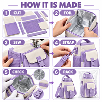 Sac isotherme pour bouteille d'eau en polyester avec doublure en aluminium et poche pour téléphone, idéal pour les activités de plein air