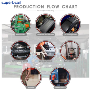Superbsail V20胖自行车扭转油门零件电动自行车60v电动自行车油门带把手配件V20胖自行车配件 - Product Image 5