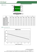 Fusible réinitialisable SMD PTC 2016 FSMD075-2016R VICFUSE 5.44x4.43mm Conforme RoHS Étain Pur Certifié CE/CUL/TUV 0.3-2A
