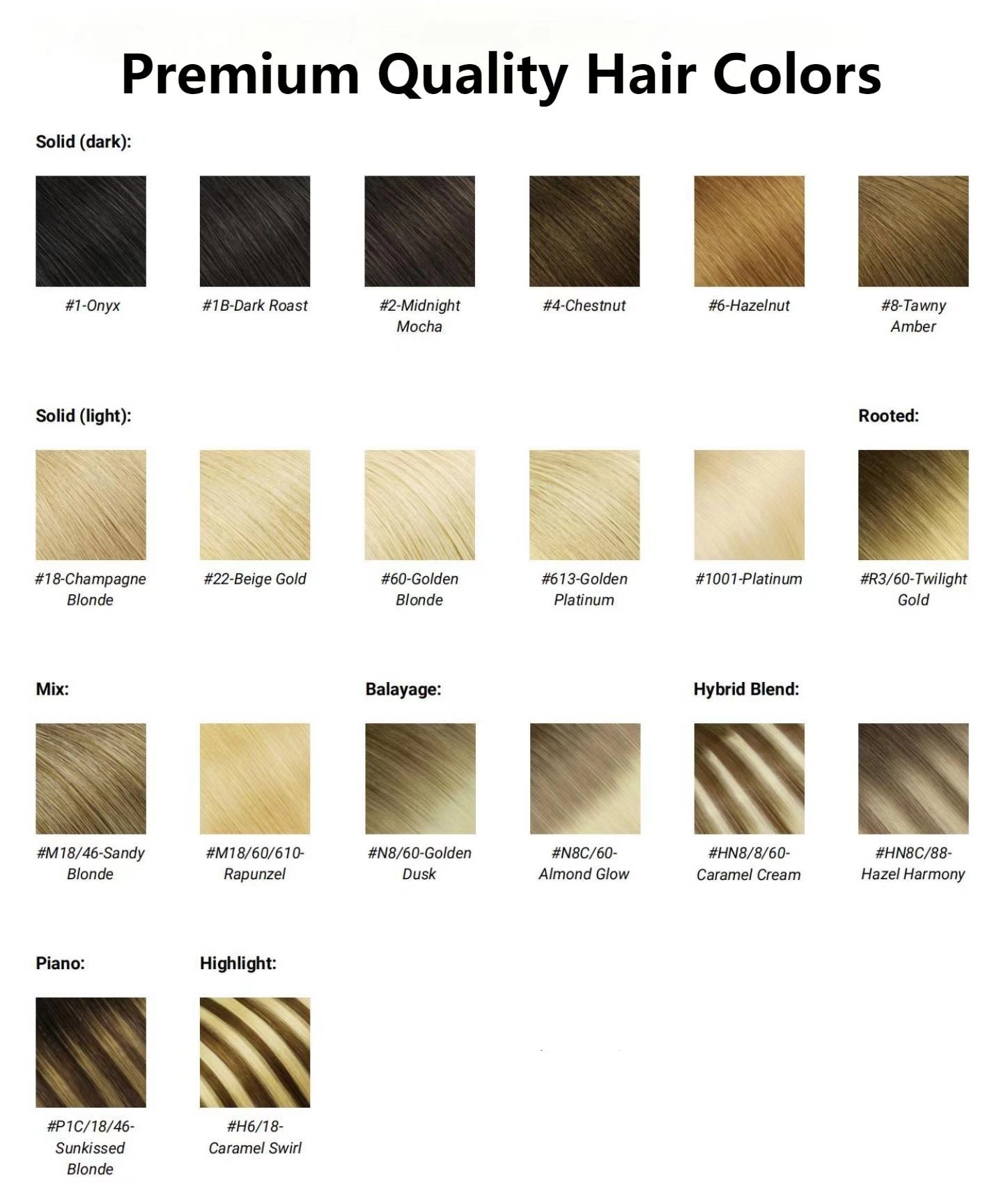 according to the color ring