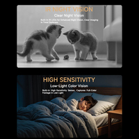 Offre Spéciale : Mini Caméra de Surveillance Bébé Showman 1080p Intelligente avec Vision Nocturne IA, Caméra de Sécurité CCTV H.265 WiFi Pan-Tilt, Faible Consommation, Blanche, Garantie 3 Ans