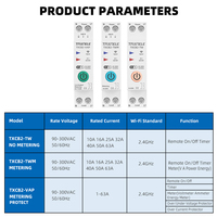 Interrupteur intelligent WIFI 63A 1P avec compteur d'énergie, surveillance du comptage KWh, disjoncteur, minuterie, relais MCB, TUYA Smart Life 110v 220v