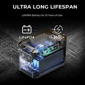 Central Eléctrica Portátil con Batería de Litio de 16 kWh para Balcón, Banco de Energía Solar de 3600 W, Generador Solar con Batería de Respaldo Lifepo4 - Product Image 5