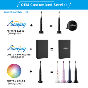Spazzolino Elettrico Sonico Portatile per Uso Domestico con Servizio di Etichettatura Privata del Produttore, per Sbiancamento Dentale e Pulizia Dentale Media - Product Image 6