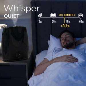 4L Top Fill Water Big Large Capacity Cool <b>Mist</b> Smart Ultrasonic Air <b>Humidifier</b> With Tuya Wifi App for Home Room Bedroom - Product Image 3