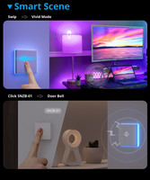 Interrupteur mural tactile intelligent WiFi SONOFF T5 4C 120 avec minuterie, scène et lumière LED, contrôle à distance via l'application EWeLink, compatible Alexa et Google Home
