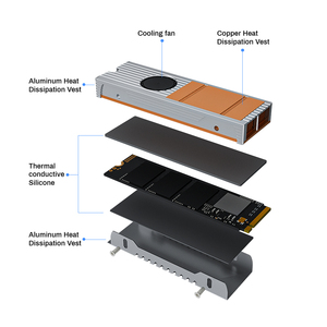 Для <span class=keywords><strong>M</strong></span>.<span class=keywords><strong>2</strong></span> NVMe PCIe Gen5.0 * 4 внутренний SSD <span class=keywords><strong>2</strong></span> ТБ/4 ТБ/8 ТБ независимая емкость вентилятора охлаждения кэш-памяти 14000 Мб/с отличная скорость чтения - Product Image 2