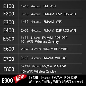 Pantalla Android 13 para Chrysler Town & Country, Dodge Charger, Ram Pickup, Navegación GPS para Auto, Carplay, Radio para Auto, Reproductor Multimedia - Product Image 3