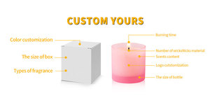 Ensemble cadeau de bougies aromatiques parfumées à la crème Blush Bear, mignonnes et joyeuses, dans un pot en céramique - Parfum d'ambiance pour la maison - Product Image 6
