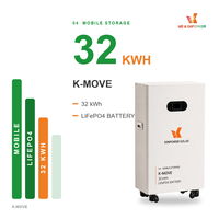 KINPOWER 32KWh Paket Baterai Lithium Portabel Berkapasitas Tinggi untuk Rumah & Van Life, Energi Berkelanjutan All-in-One yang Senyap