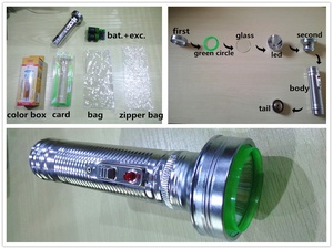 Linterna LED con Cabeza de Tigre, Linterna LED Portátil con Batería - Product Image 2