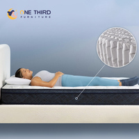 OEM/ODM vente en gros de matelas à ressorts doubles dans une boîte pour hôtels matelas King en mousse à mémoire de forme King Size fabricant en Chine
