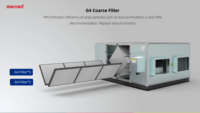 Système d'échange d'air ERV pour hôpital, efficace en termes d'énergie, centre commercial, air frais ERV