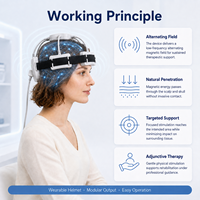 Vente d'usine - Appareil de stimulation cérébrale multi-modes par courant direct transcrânien pour soulager la dépression, l'anxiété et l'insomnie