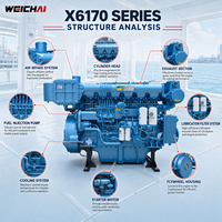 Moteur diesel marin SCDC authentique Weichai X6170ZC540-2 397KW 1200RPM pour la propulsion de bateaux, destiné aux fabricants de bateaux de travail