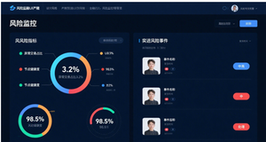 Sistema de Inteligencia <span class=keywords><strong>Financiera</strong></span> Blockchain: una Plataforma <span class=keywords><strong>Financiera</strong></span> Completamente Confiable y Automatizada de Extremo a Extremo - Product Image 5