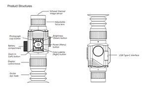 Télescope thermique monoculaire portable en plastique léger haute définition 384x288 économique, champ de vision 10,7x8,0 - Product Image 6
