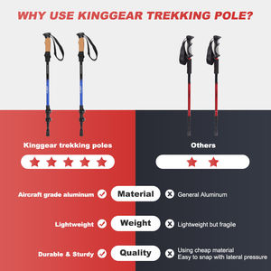 Bastones de Senderismo de Corcho Modernos de Grado Profesional con Alta Relación Calidad-Precio, Diseño Portátil con Bloqueo Rápido 2.0, Capacidad de 200 lb - Product Image 3