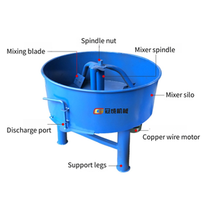 <span class=keywords><strong>Mixer</strong></span> Beton Kecil 500L Elektrik Portabel untuk Lokasi Konstruksi Bersertifikat CE - Product Image 4
