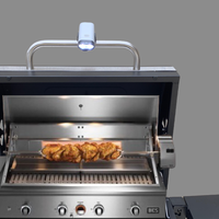 Nouvelle Conception Lampe de Poignée de Barbecue à Double LED Puissante, Rechargeable par USB avec Batterie au Lithium, Accessoire d'Éclairage pour Barbecue