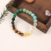 Bracelet en pierres naturelles pour l'attraction de la richesse, bracelet perlé en pierres précieuses mélangées pour la guérison énergétique, la chance financière et le succès (vente en gros)