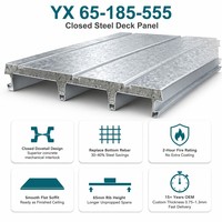 Lámina de acero galvanizado con nervaduras cerradas de 65 mm para plataforma de piso de hormigón en talleres de gran altura YXB65-185-555