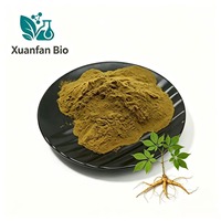 Extrait de Ginseng Sibérien en Poudre (Eleutherococcus Senticosus) 0,8% Eleutheroside B+E Testé par HPLC