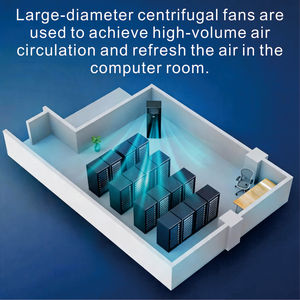Climatiseurs industriels refroidis par air, température et humidité constantes, pour salle informatique, centre de données, AIRYINI P - Product Image 2