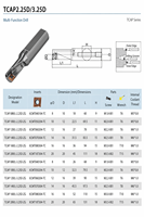 Foret multifonction indexable TCAP 3.25D avec plaquette remplaçable pour machine de fraisage CNC, outil de travail des métaux, refroidissement interne