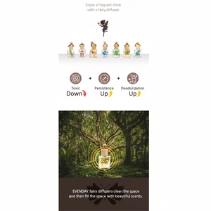 Produits sûrs et efficaces Diffuseur de voiture Diffuseur exceptionnel de fée de fruits de parfum KR EVENDAY fabriqué en Corée - Product Image 1