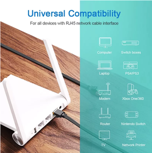 0.5m 1m 3m 5m 15m Ethernet <b>Cable</b> Cat7 <b>Rj45</b> Network Ethernet Patch Cord Lan Cat7 <b>Cable</b> - Product Image 6