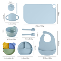 Ensemble repas bébé en silicone de qualité alimentaire avec assiette à ventouse, bavoir, bol, tasse, cuillère, fourchette, set de table et logo personnalisé