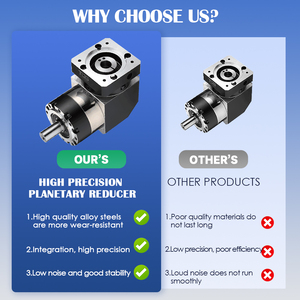 NEMA 34กล่องเกียร์ดาวเคราะห์มุมขวา90องศาเทียบเท่ากับชุดเกียร์เซอร์โวมอเตอร์ - Product Image 5