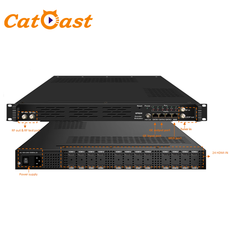 CATV головной узел системы 24 канала H.264 DVB-C оптический цифровой ТВ HDMI кодировщик модулятор