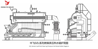 Chaudière à eau chaude au charbon, au bois, aux copeaux, aux granulés et à la biomasse DZL 0.7MW 1.4MW 2.8 MW 4.2MW 5.6MW 7MW 10.5MW 14MW 28MW à vendre