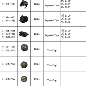 17117521071 17117639020 couvercle de réservoir d'expansion pour <span class=keywords><strong>BMW</strong></span> couvercle de réservoir d'expansion de récupération numéro de pièce 1711 7521 071 1711 7639 020 - Product Image 6
